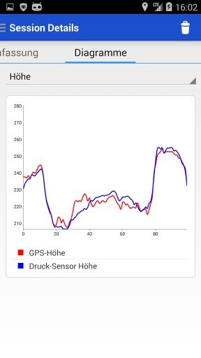 TrackFit GPS Fitness Trainer截图1