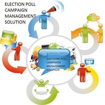 Election Vote Poll Campaign IN截图