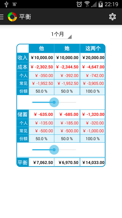 费用管理 - 财务截图8