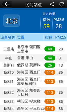 绿朵空气质量截图