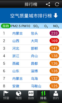 绿朵空气质量截图