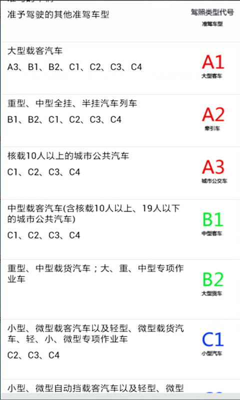 汽车保养常识截图4