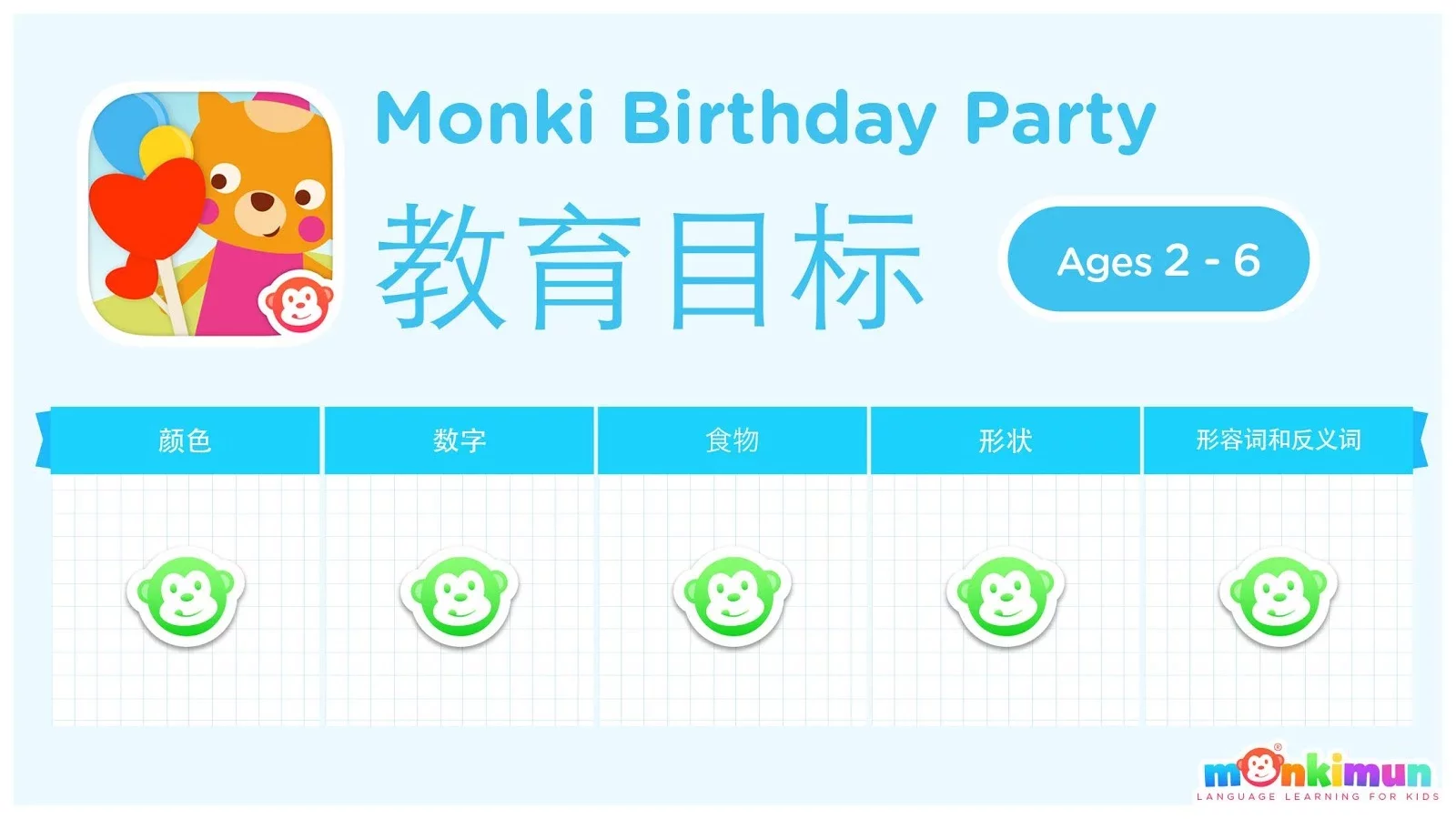 Monki 生日派对截图6