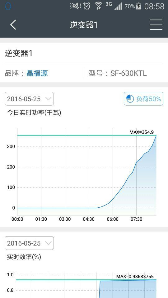 南瑞光伏云截图4