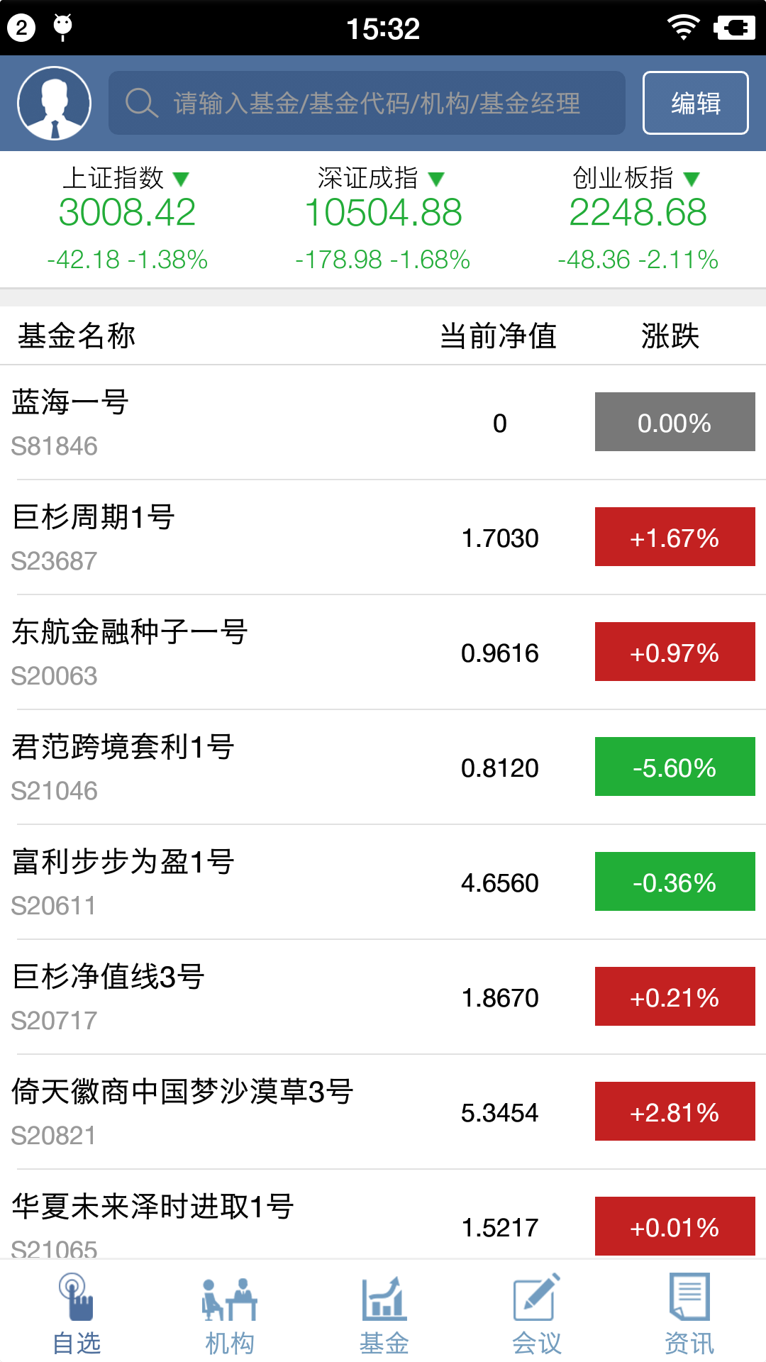 融购财富截图1