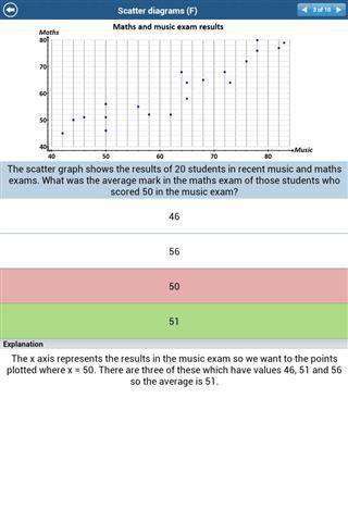 GCSE数学精(简版)截图1