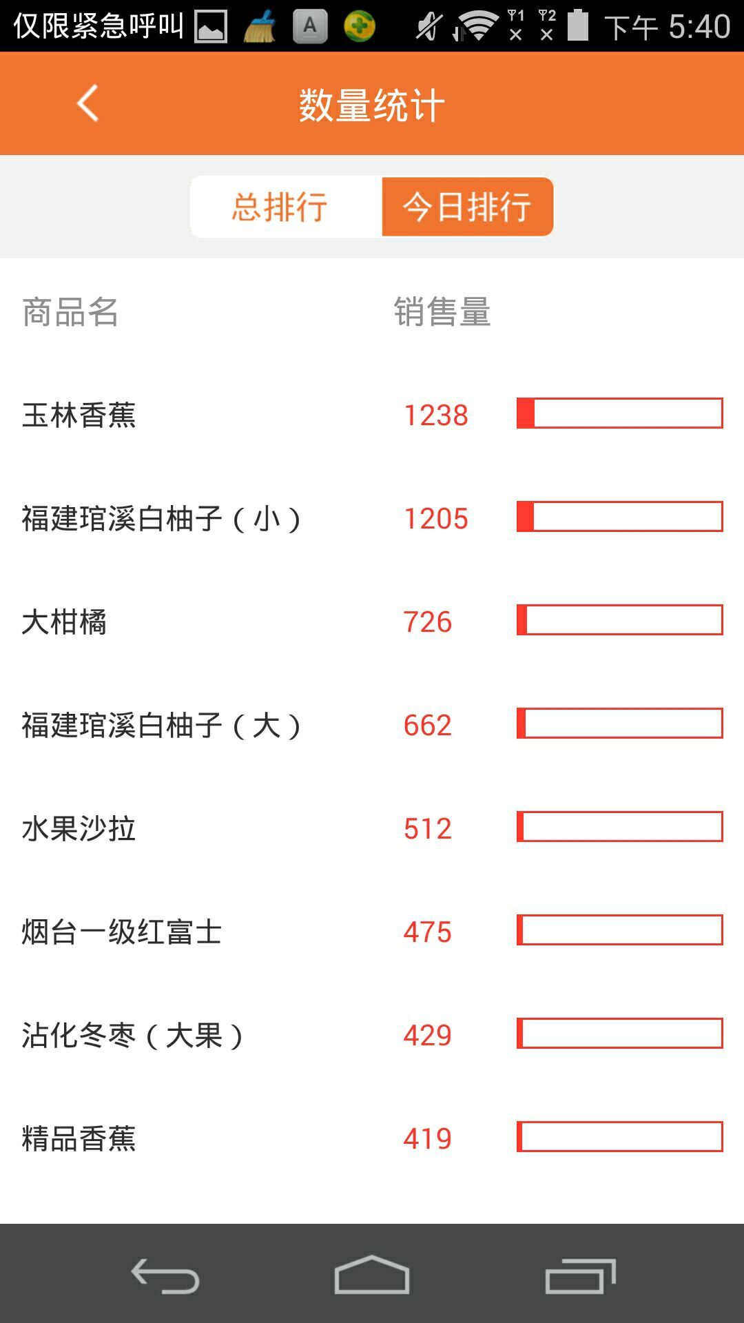 MyShop截图3