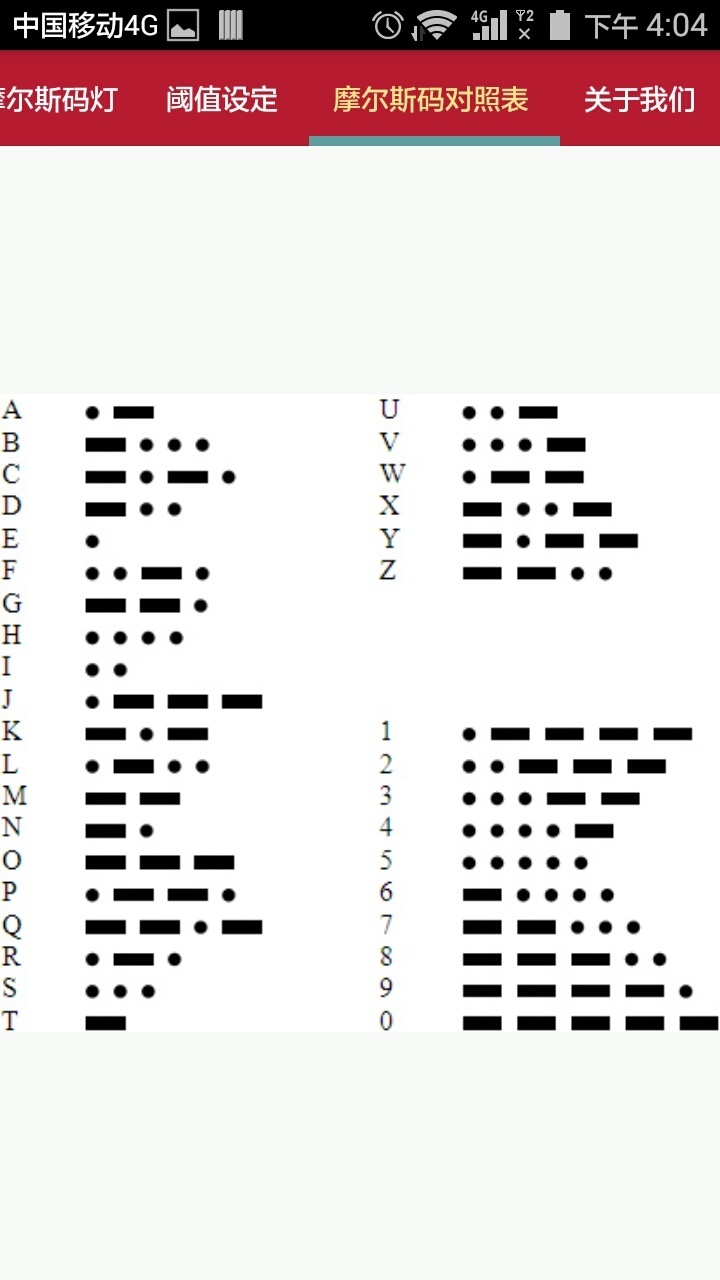 识别莫尔斯码灯截图3
