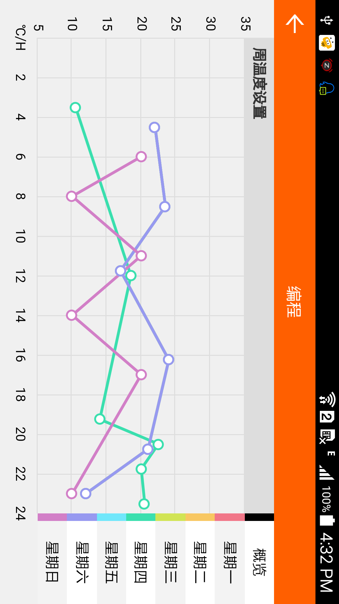 齐盛创热截图3