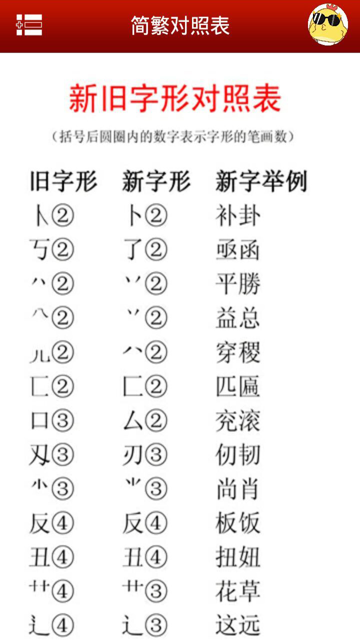汉语字典语音版截图1