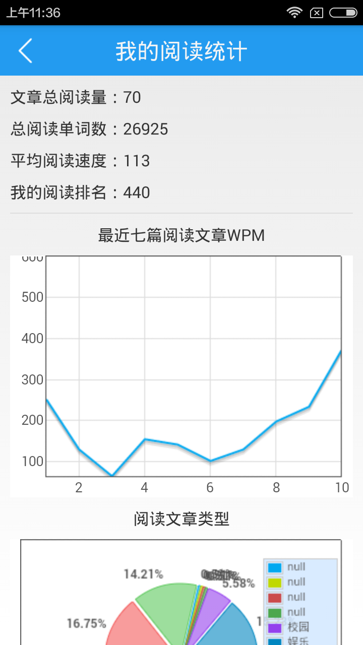 CNN新闻截图5