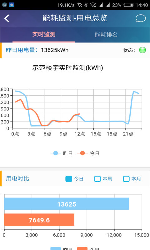 能耗在线截图3