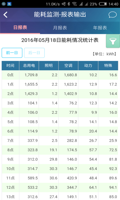 能耗在线截图5
