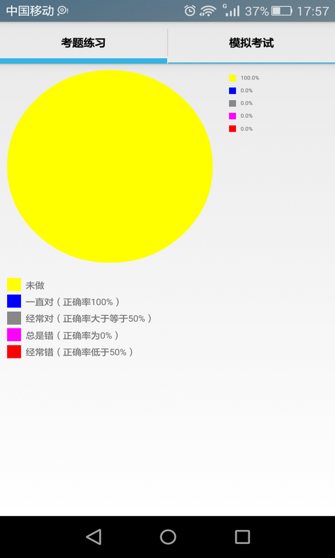 安卓模拟练习考试系统截图4