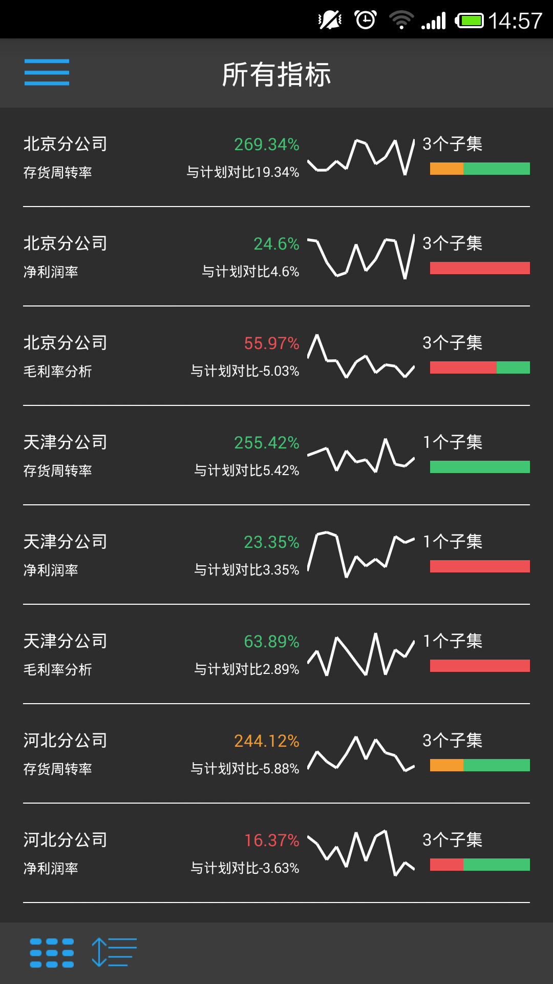 云财通截图2