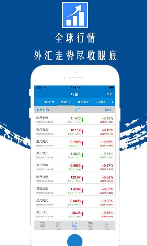 外汇投资专家截图2