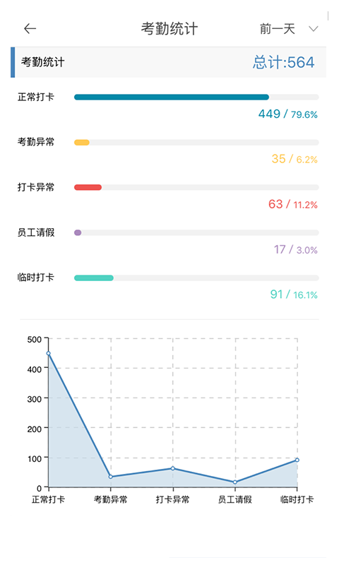 同伴-兴竹截图5