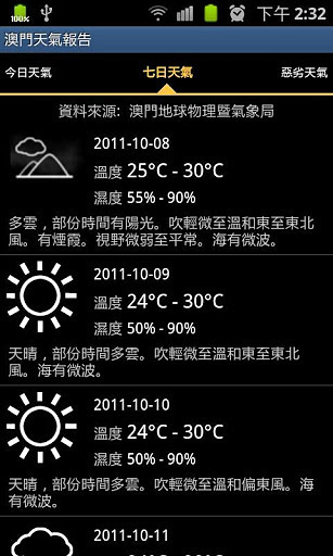 澳门天气报告 Macau Weather截图4