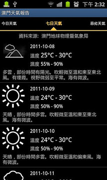 澳门天气报告 Macau Weather截图