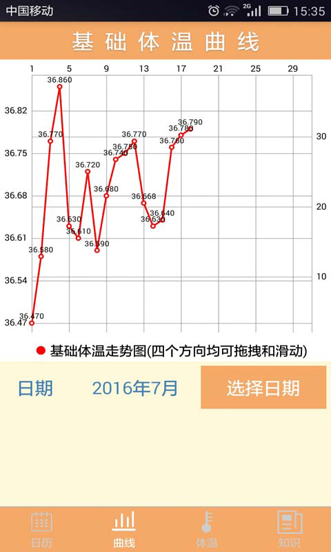 备孕基础体温助手截图2