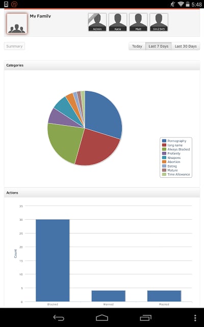 Net Nanny for Android截图7