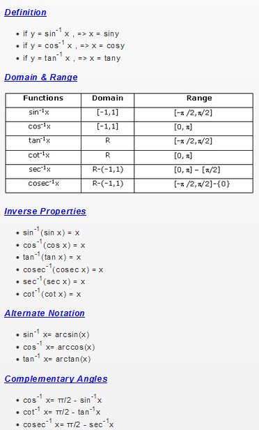 Trigonometry Reference Free截图1