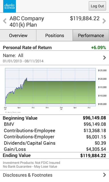 Schwab Workplace Retirement截图4