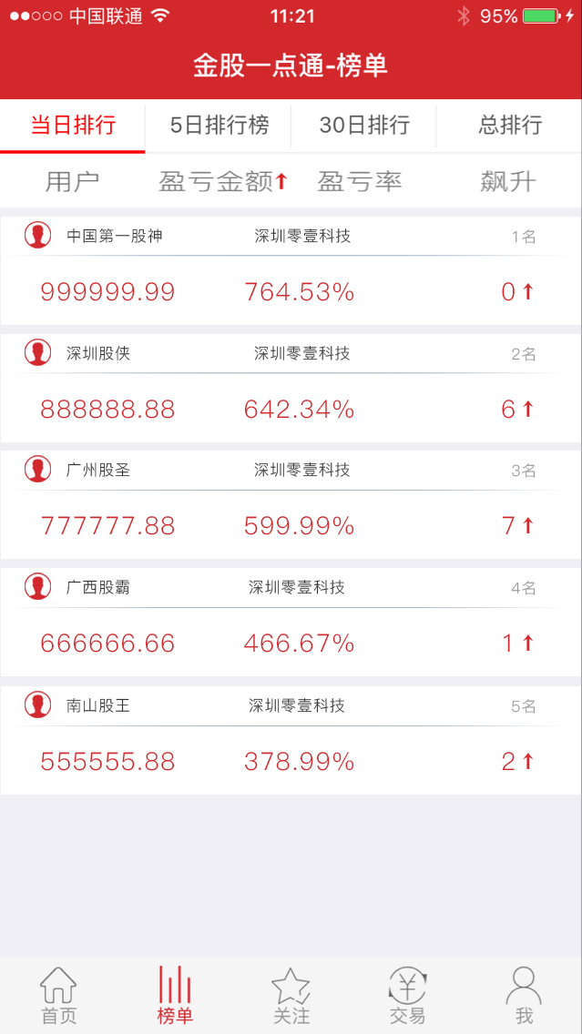 金股一点通截图1