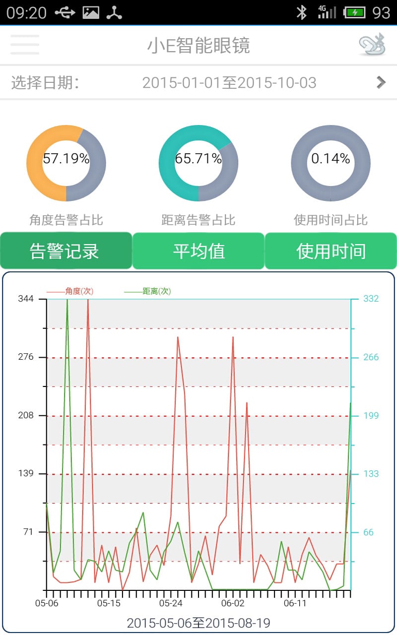 小E智能截图5