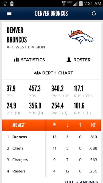 Denver Broncos Mobile截图4