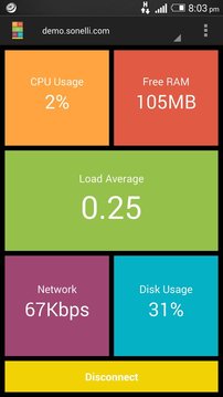 JuiceSSH Performance Plu...截图