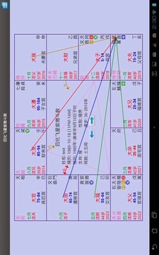 四化飞星紫微斗数相似应用下载_豌豆荚