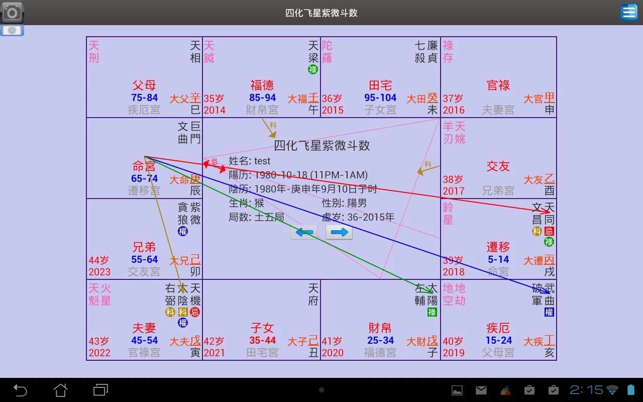 四化飞星紫微斗数截图2