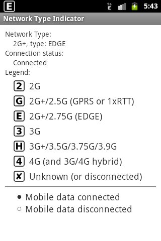 Network Type Indicator截图1