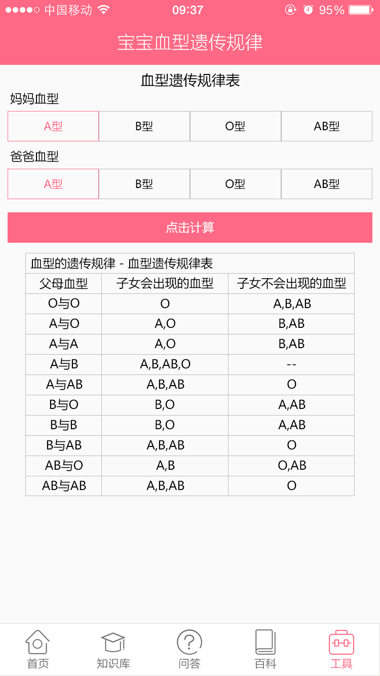 宝宝血型预测截图1