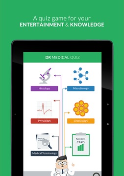 Dr. Medical Quiz App截图