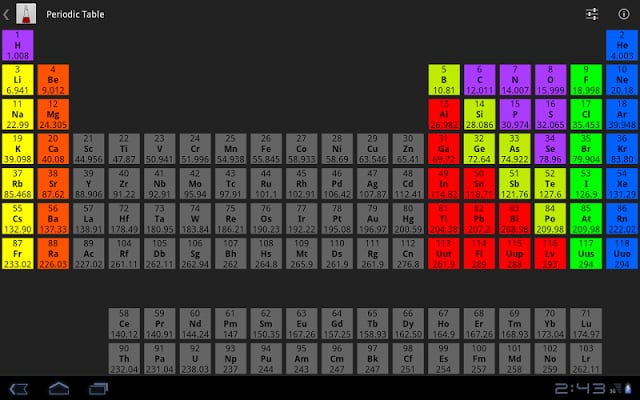 Chemistry Calculations截图6