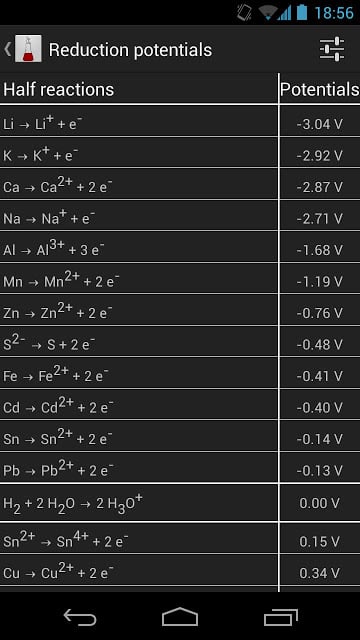 Chemistry Calculations截图4