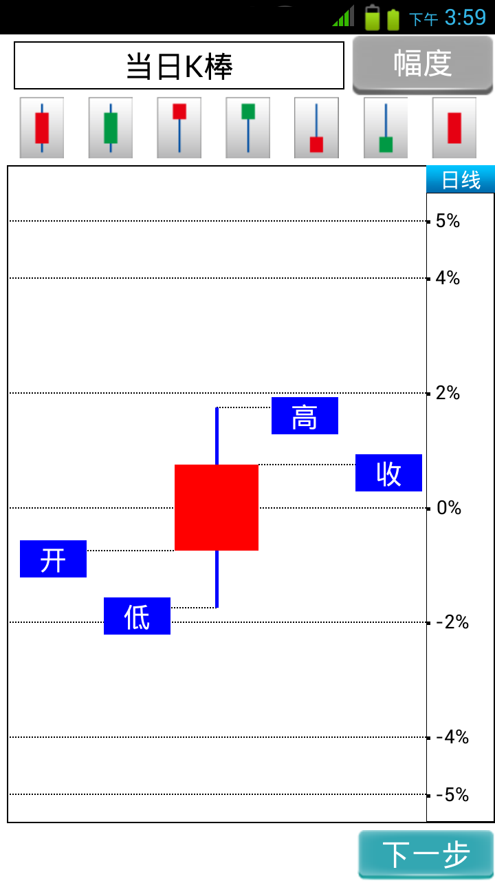 形态操盘手截图4