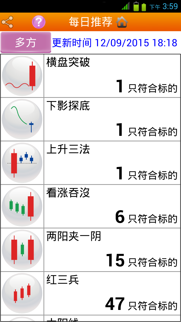 形态操盘手截图3