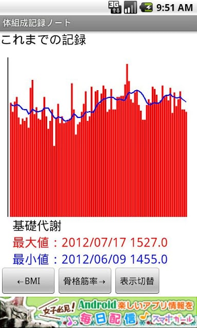 体组成记录ノート2截图5