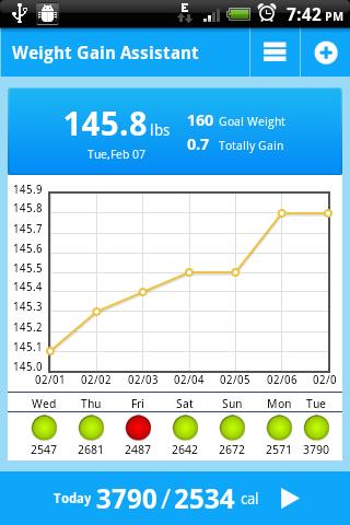 Weight Gain Assistant截图4