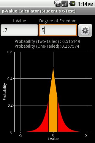 Mobile Statistics Pro - Trial截图8