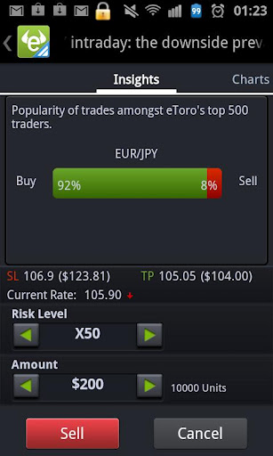 eToro Trade Alerts截图1
