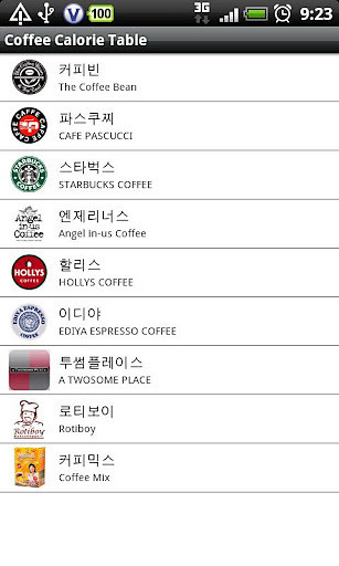 Coffee Calorie Table截图2