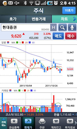 현대증권 MP트래블러Ⅱ截图2