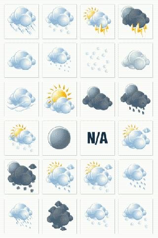 MYCW Weather Theme - Bubble截图1