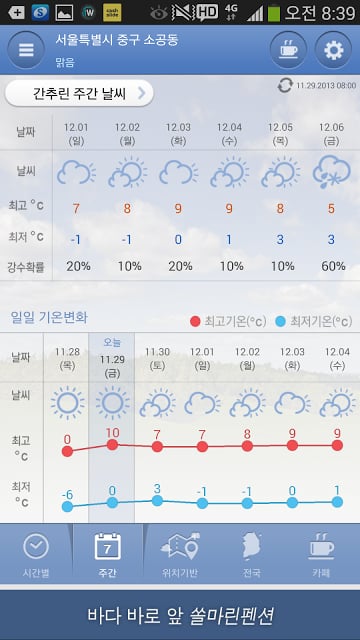 기상청 날씨, 오픈웨더(Weather) 위젯 미세먼지截图2