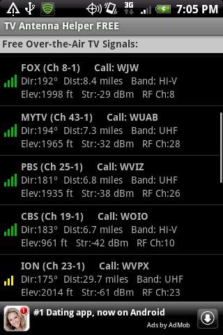 TV Antenna Helper FREE截图3