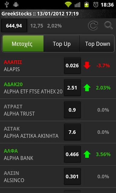 Greek Stocks Ελληνικές μετοχές截图2